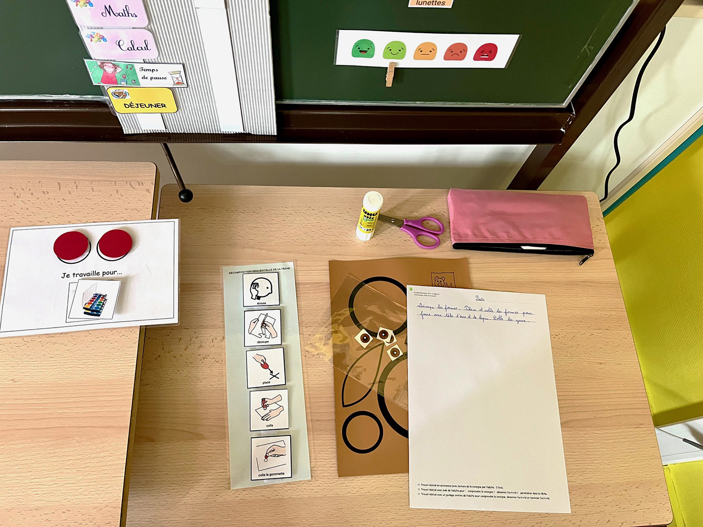 Créer une motivation pour engager l'élève dans le travail